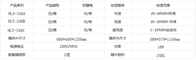 HLY-240產(chǎn)品參數(shù).jpg \