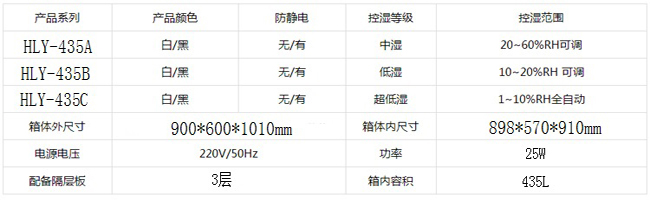 HLY-435產品參數.jpg \