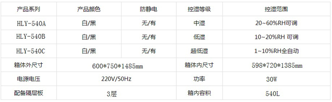 HLY-540產品參數.jpg \