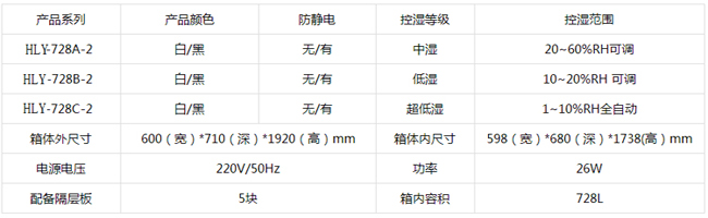HLY-728產(chǎn)品參數(shù).jpg \