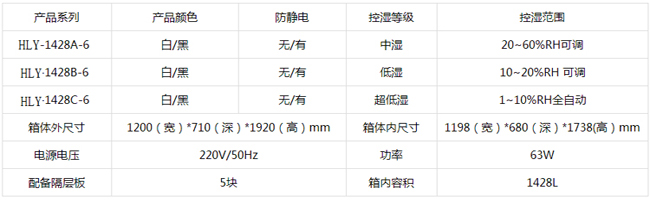 HLY-1428-6產品參數.jpg \